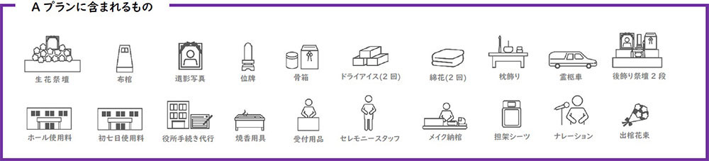 家族葬費用のご案内