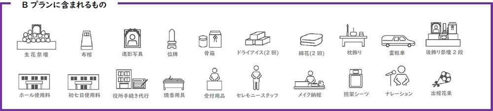 家族葬費用のご案内