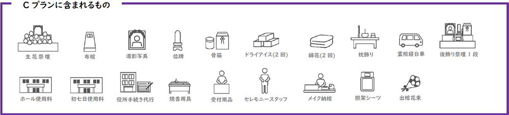 家族葬費用のご案内