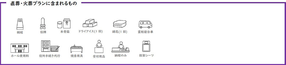 家族葬費用のご案内